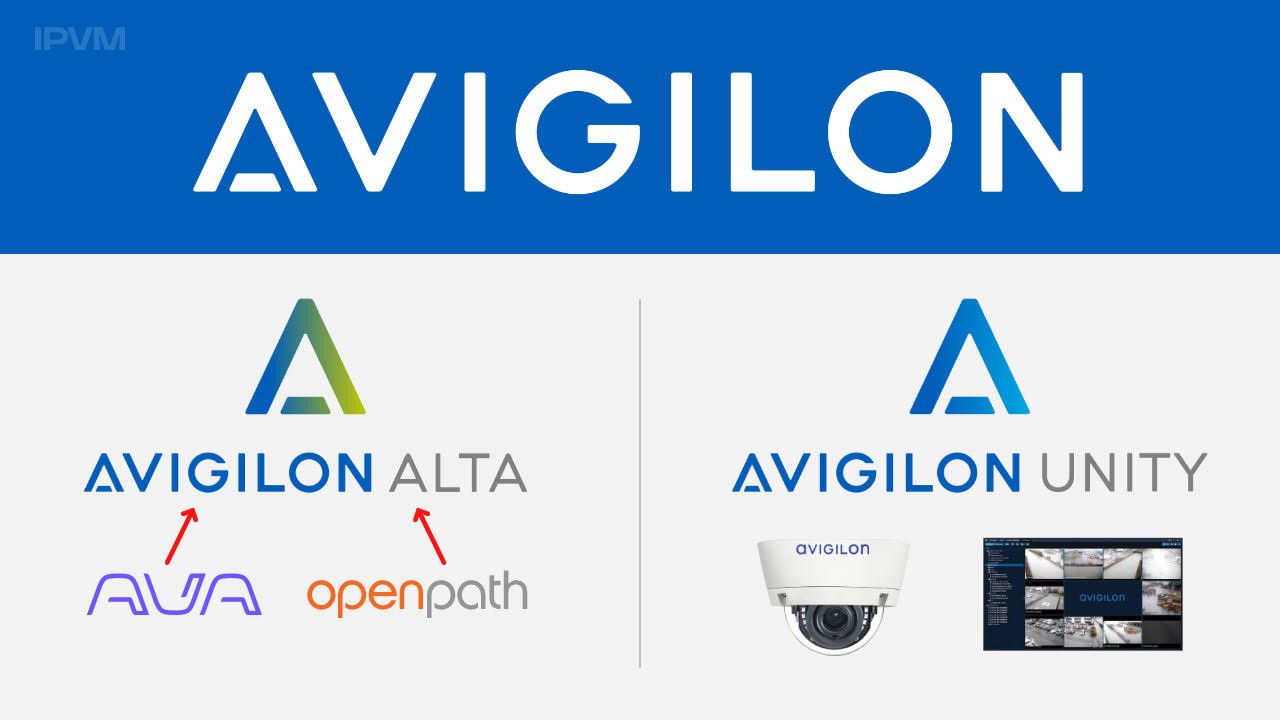 AVIGILON AVIGILON