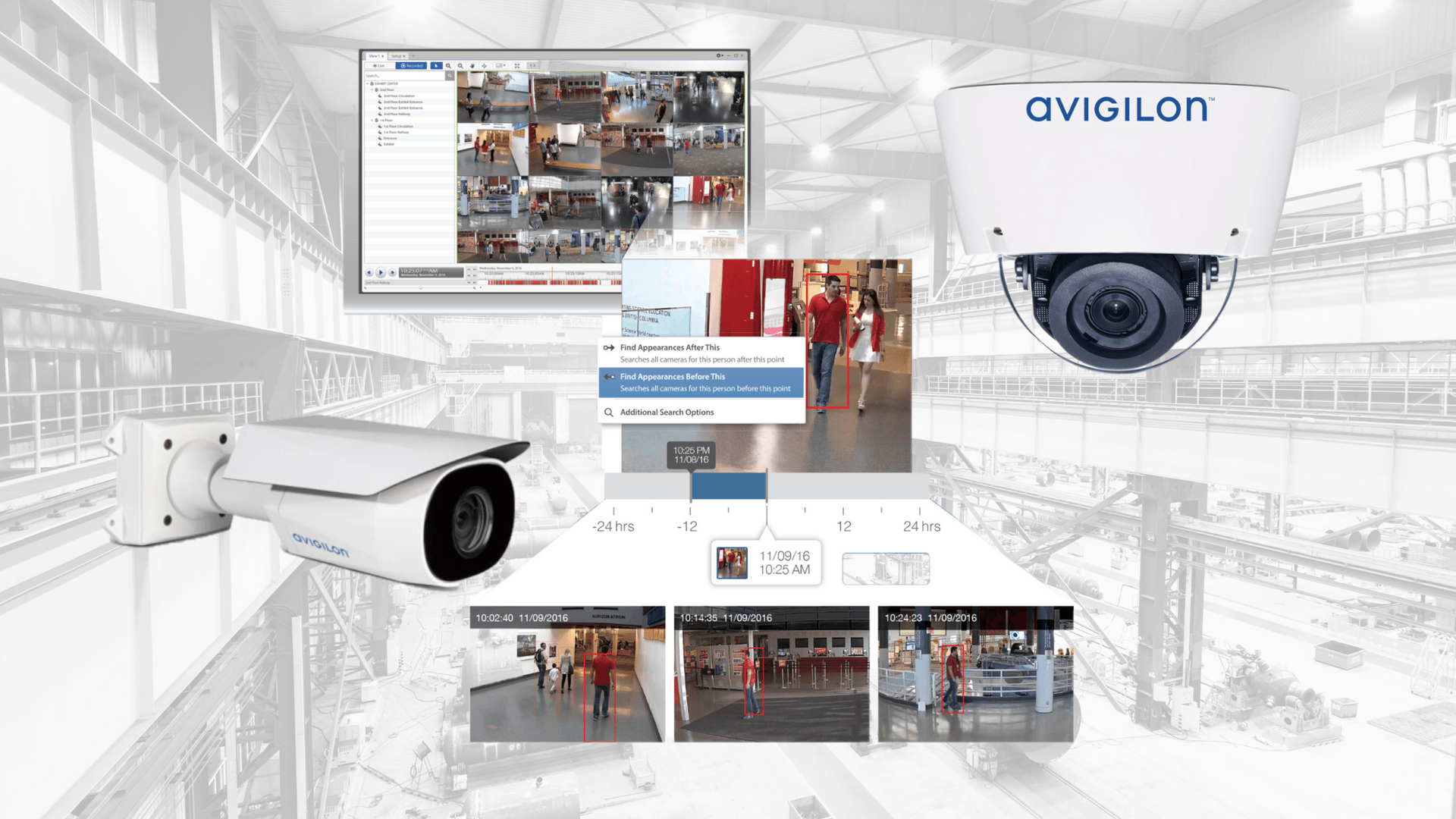 AVIGILON & DEI SYSTEMS AVIGILON & DEI SYSTEMS